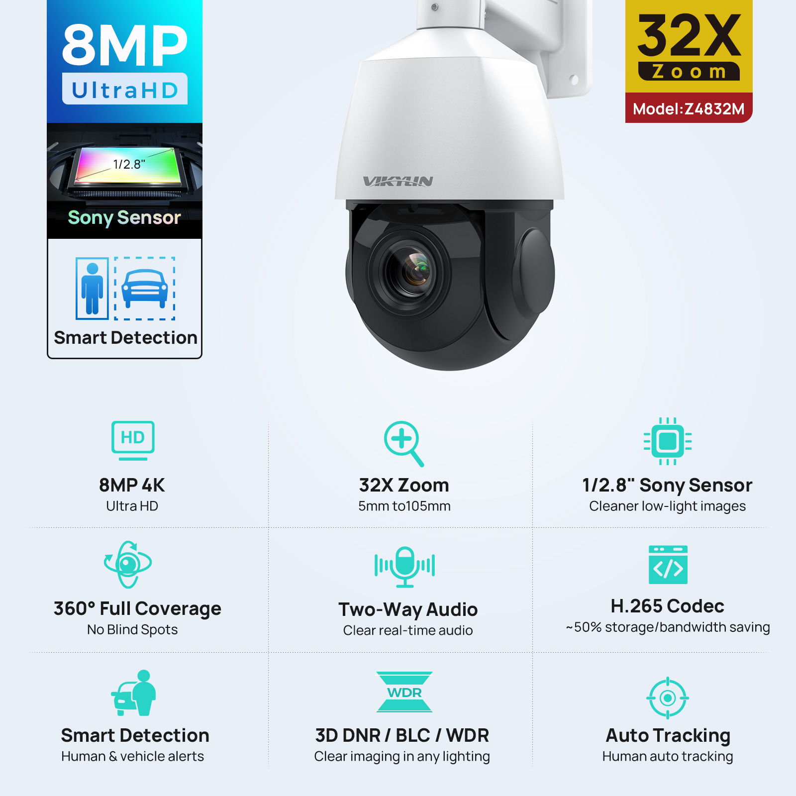 Outdoor Power G Sensor - Vikylin 4K 8MP PTZ 32X Zoom