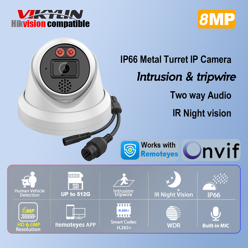 Vikylin 8MP IR Nachtzicht IP-c - Outdoor Power G Motion recensie en prijs